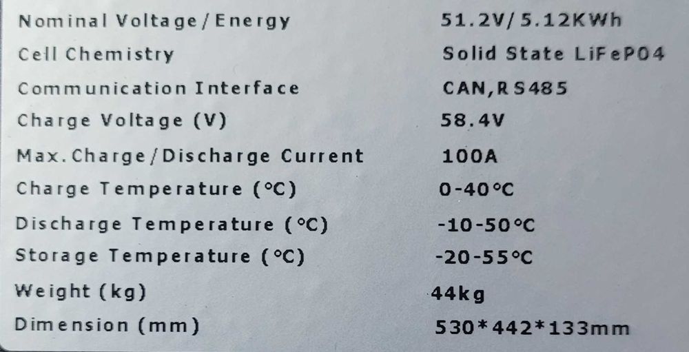 Magazyn energii 51,2V 100Ah Vnice LiFePO4 Solid-State