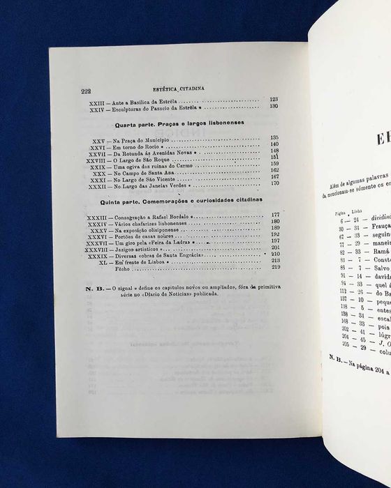 Estética Citadina - Aspectos ARTÍSTICOS e PITORESCOS de LISBOA
