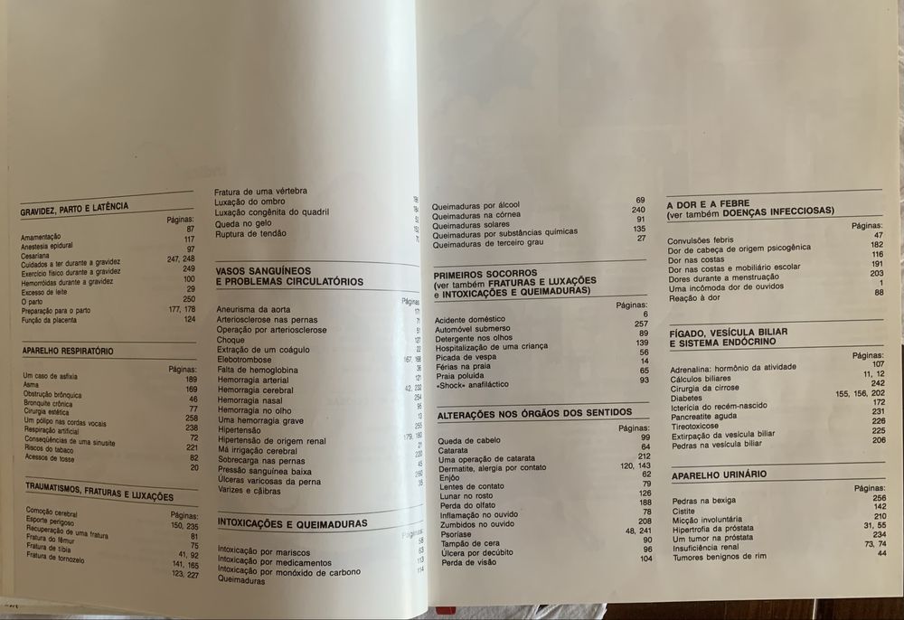 Livro “SOS Fala o Doutor”