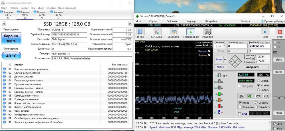 Новые SSD M2 NVME SOmnAmbulist 128