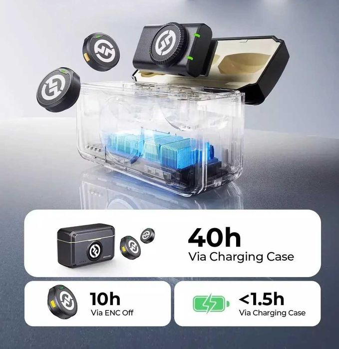 Hollyland Lark M2 Combo - Мікрофонна система • Оплата частинами