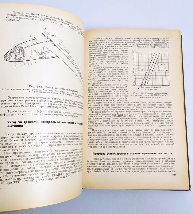 АВИАЦИОННЫЙ Справочник Авиационный технический справочник