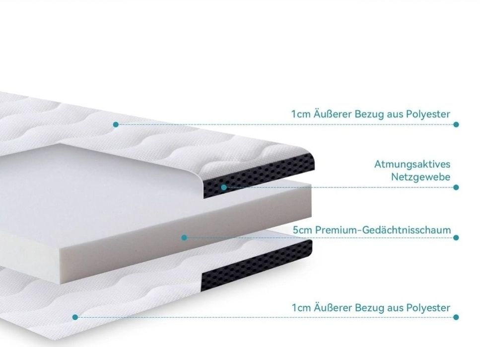 Materac 180 x 200 Amazon Basic nowy