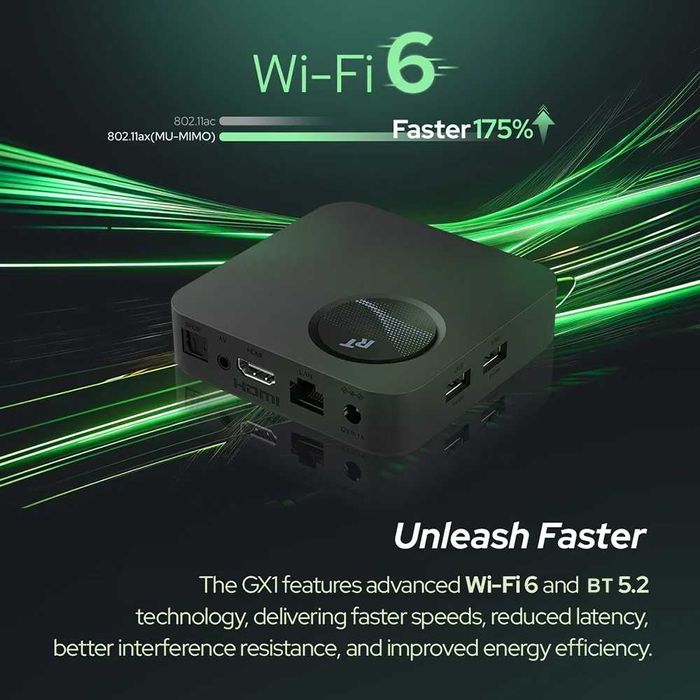 Смарт приставка RockTek GX1 UHD 4/32 Realtek RTD1325 WiFi6 GoogleTV 12