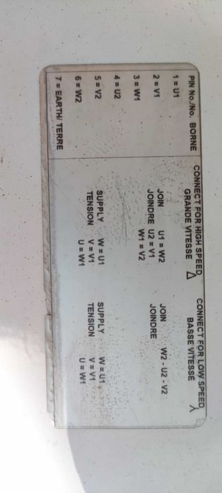 Ventilador industriais trifásicos