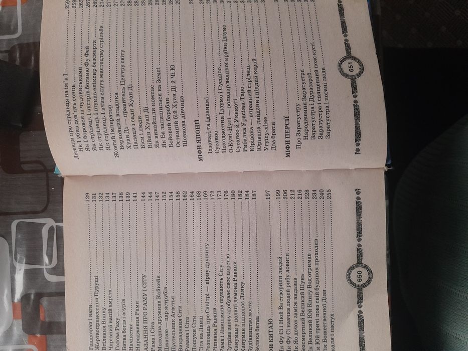 Книги українська мова