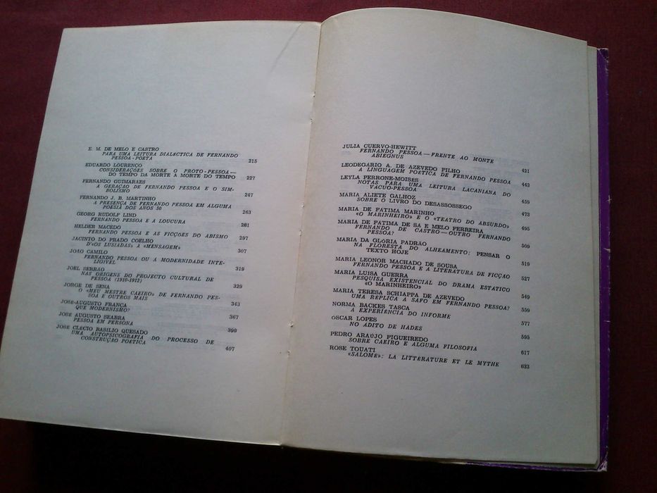 Actas Congressos Internacionais Estudos Pessoanos 1978/85