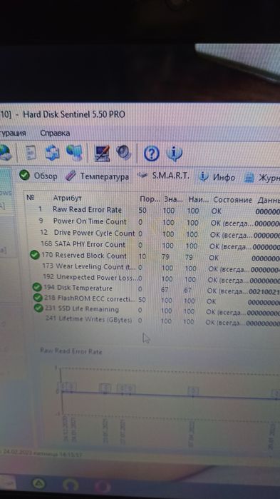 Ноутбук lenovo g570