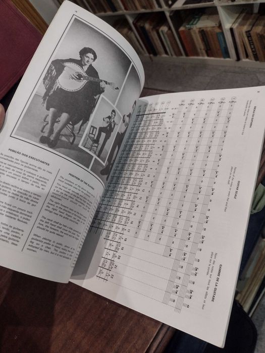 Guitarra Mágica - Fado - Eurico A. Cebolo