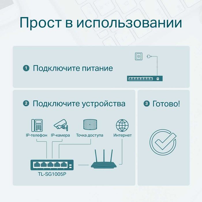 Новый Гигабитный свитч Tp-Llnk TL-SG1005P , 4 с Poe 65 Вт ver. 5.0
