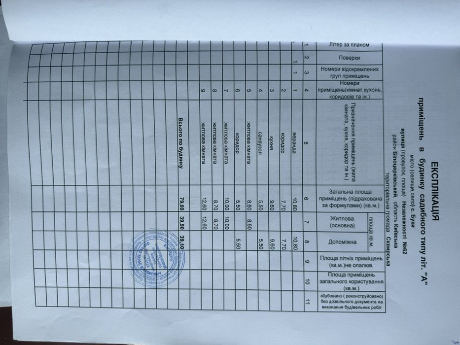 Продається будинок в селі Буки, Білоцерківського району.