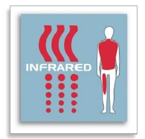 Lecznicza lampa podczerwieni Philips InfraCare