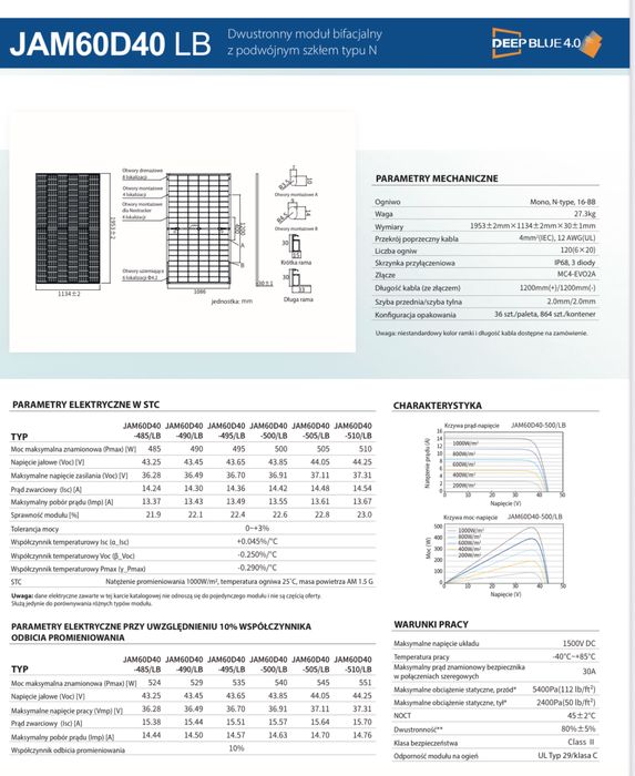 Panel moduł fotowoltaiczny 500 W Ja Solar