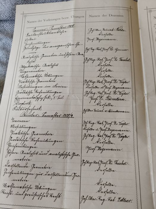 Świadectwo Uczelniane Berlin 1910 rok