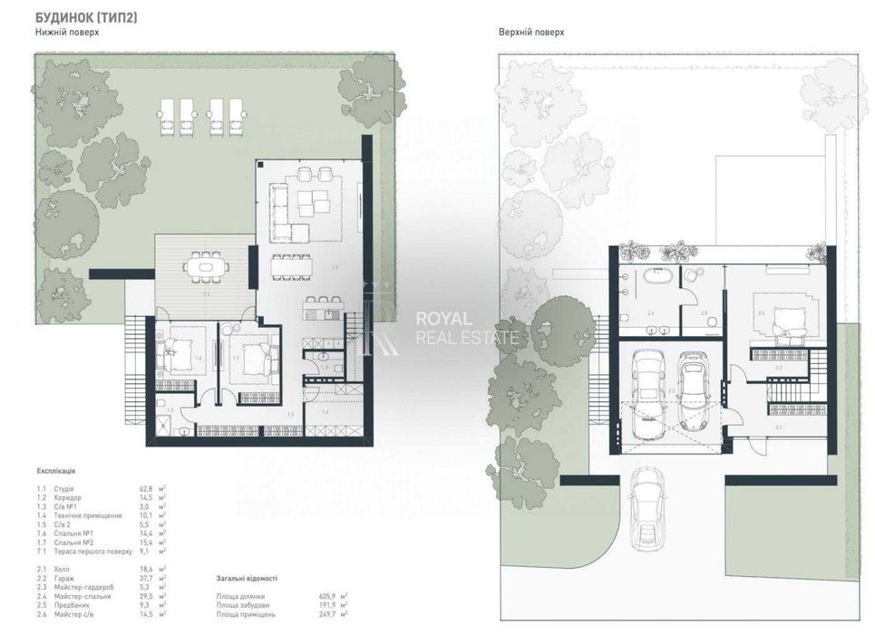 Без Комісії Продаж Будинок Лісники Київ Lion Hills 250 м² Укриття Без комиссии Продажа дома Лесники Киев Lion Hills 250 м² Бомбоубежище