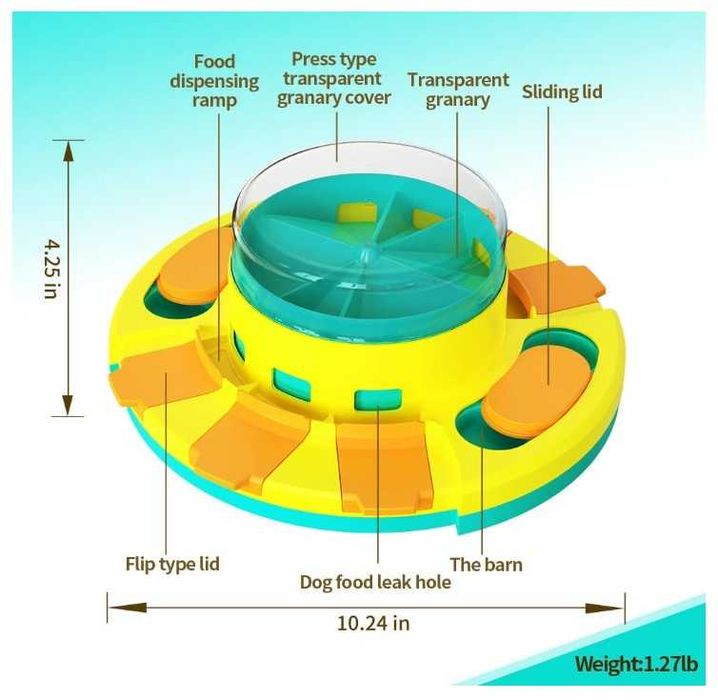 Dystrybutor karmy, interaktywna zabawka dla psa, trerning IQ CarOZEN