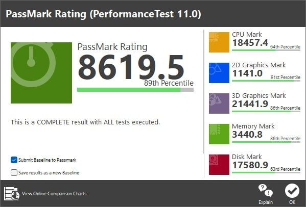 Комп'ютер RTX 4060 Ti Intel i5-12400 RAM 32 GB