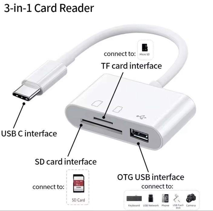 USB-C кардрідер 3-в-1 (SD / microSD / USB)