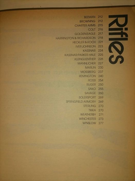 Shooter's Bible 1981