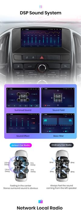 Rádio Android 6/128GB 8Core Opel Astra J 2010-15 CarPlay GPS 4G NOVO