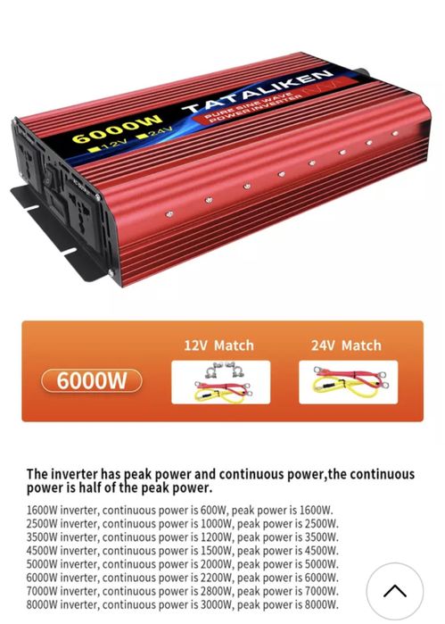Інвертор 12V-220 2500/1200W Перетворювач напруги Чистий синус 100%