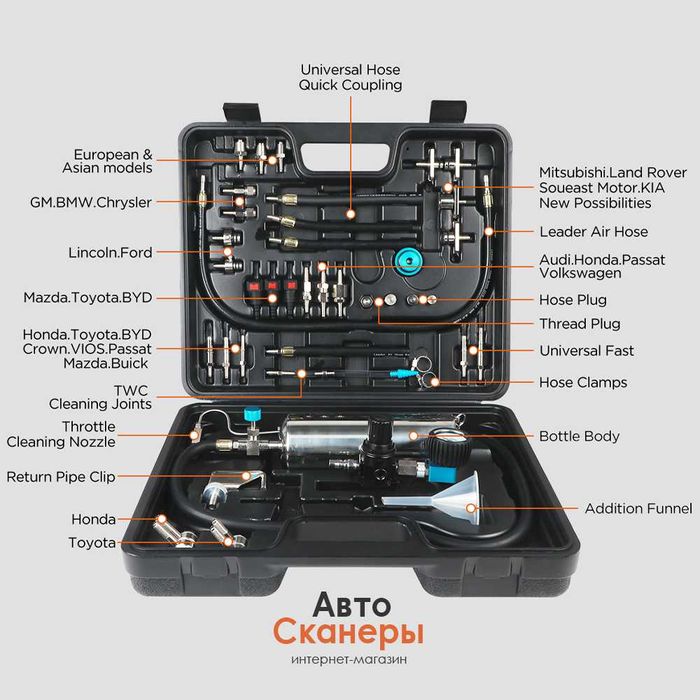 Инструменты для промывки топливной системы автомобиля AUTOOL C100