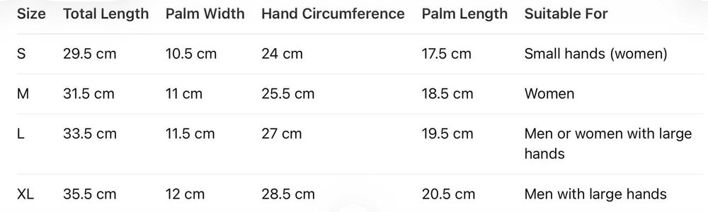 Luvas de Neve - Ski & Snowboard - Mulher