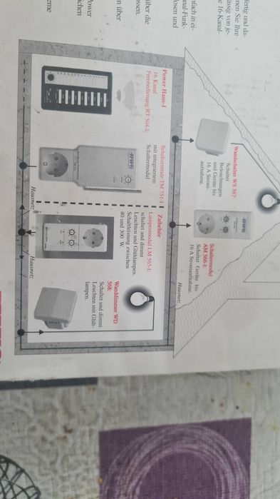 tomada eletrica com comando425906452279470083