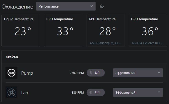 Система рідкісного охолодження NZXT Kraken 280mm