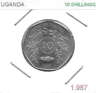 Uganda - - - - - Moedas