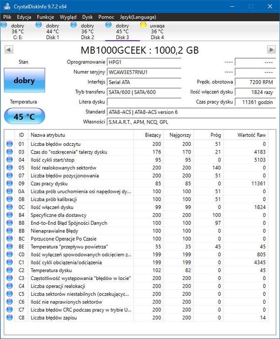 2 sztuki HDD WD Re Enterprise SATA 64MB Cache - 1TB WD1003FBYX 100% OK