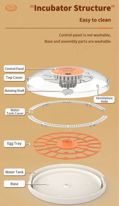 Інкубатор автоматичний
