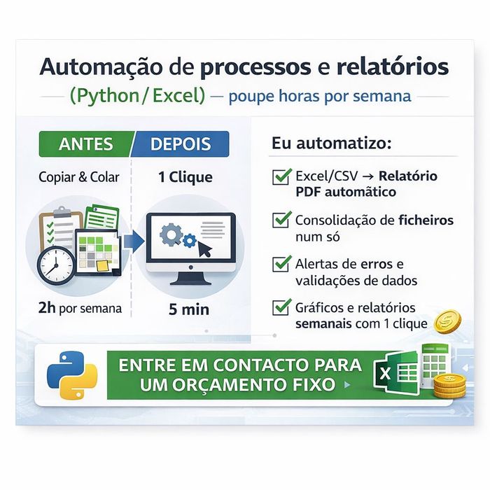 Automação de procedimentos técnicos Python | scripts, análise