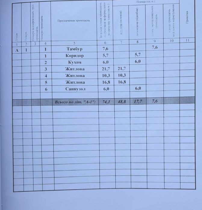 Продається цегляний будинок на Косівщині.