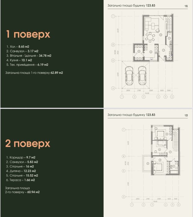 Продаж будинків біля Львова, Бірки (центр), «Маленька Італія»