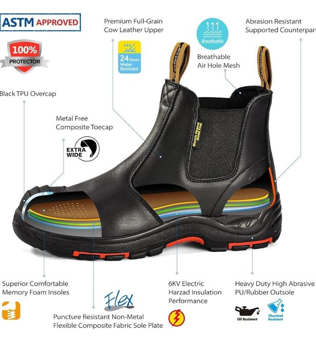 Botas de proteção