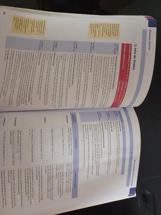 Livro de preparação para exame de Português - 9 Ano