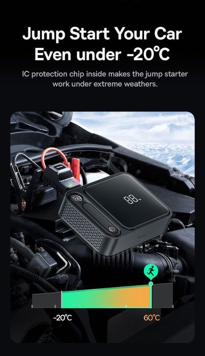 Пусковое Baseus Ultra 3000A повербанк бустер зарядка авто jump starter