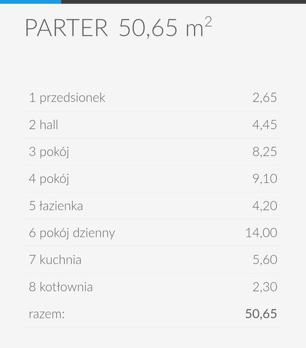 Działka budowlana 901 m² | Pozwolenie na budowę | 8 km od morza | Trzebiatów - Widok 4