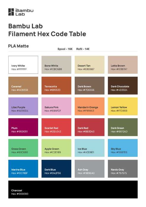 Filamentos Bambu Lab PLA, PETG e ABS