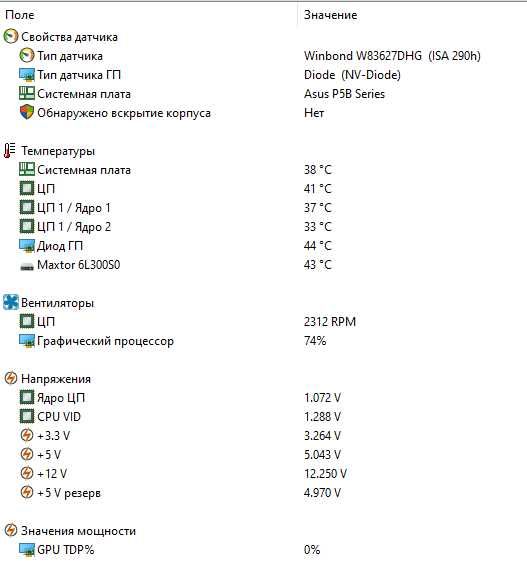 Комплект 2-а ядра  Intel® Pentium® E6500/Asus P5B/ 4 Gb DDR2