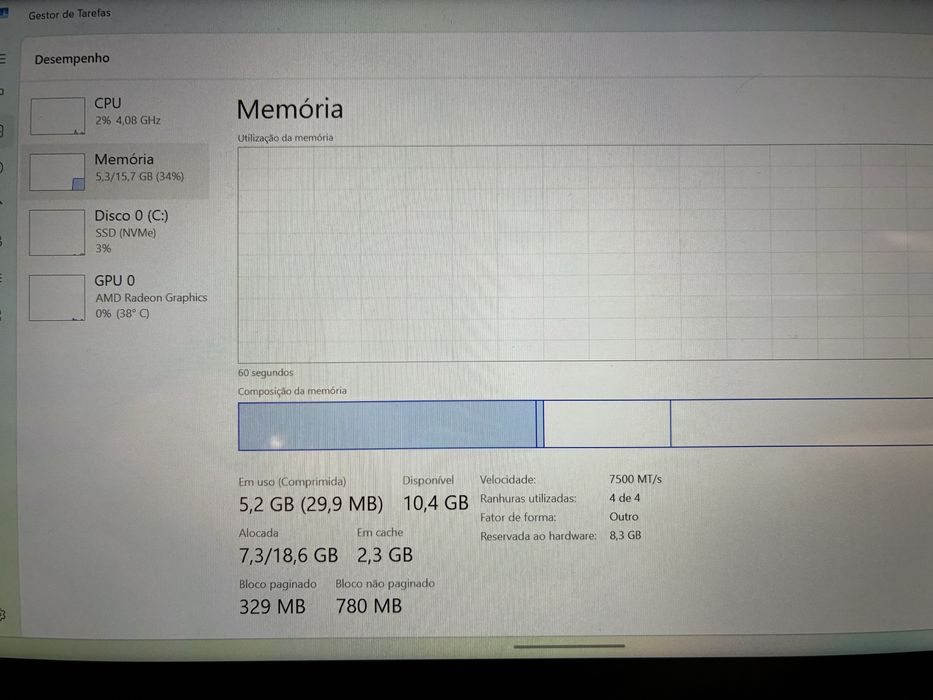 Asus Rog Ally RC72LA