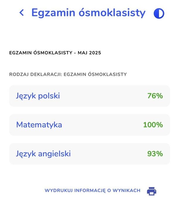 Korepetycje z Matematyki