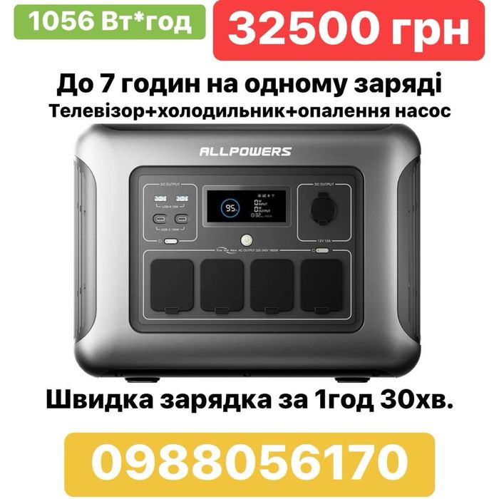 Allpowers R1500 lite Портативна енергетична станція 1600Вт 1056Вт·год