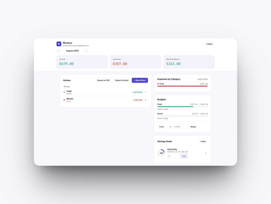 Freelancer Web Developer