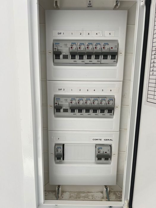 Eletricista disponível505672663596410882