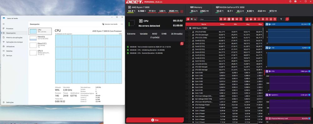 Ryzen 7 5800 - 8 Cores / 16 Threads - Excelente para Gaming