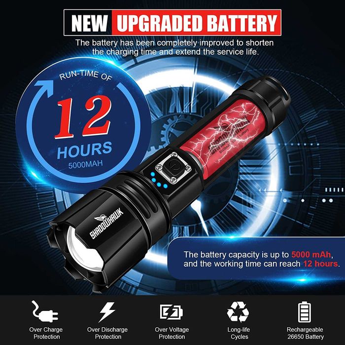 Lanterna LED de alta potência, 10.000 lumens, tática militar