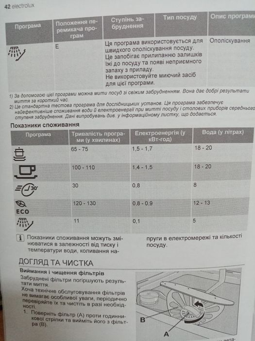 Посудомоечная машина   Electrolux ESF 43005