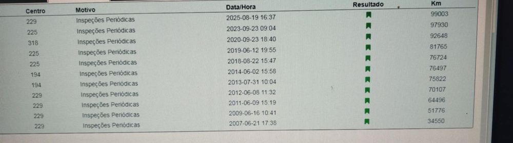 vendo vw bora highline 1.9 130cv
